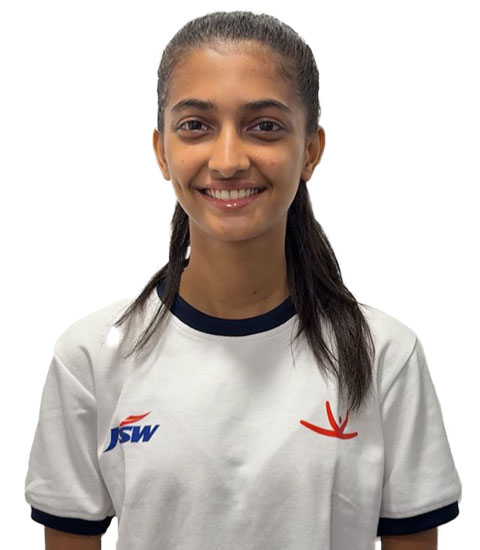 Riya Khilare Riya Khilare